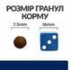 Сухий корм для собак малих порід Hill's PRESCRIPTION DIET z/d Mini при харчовій алергії, 1 кг 607640BAR фото 6