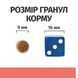 Сухий корм для котів Hill&rsquo;s PRESCRIPTION DIET ON-Care, для підтримки у період реабілітації, при виснаженні, втраті апетиту, онкологічних захворюваннях, з куркою, 1.5&nbsp;кг 607675BAR фото 6